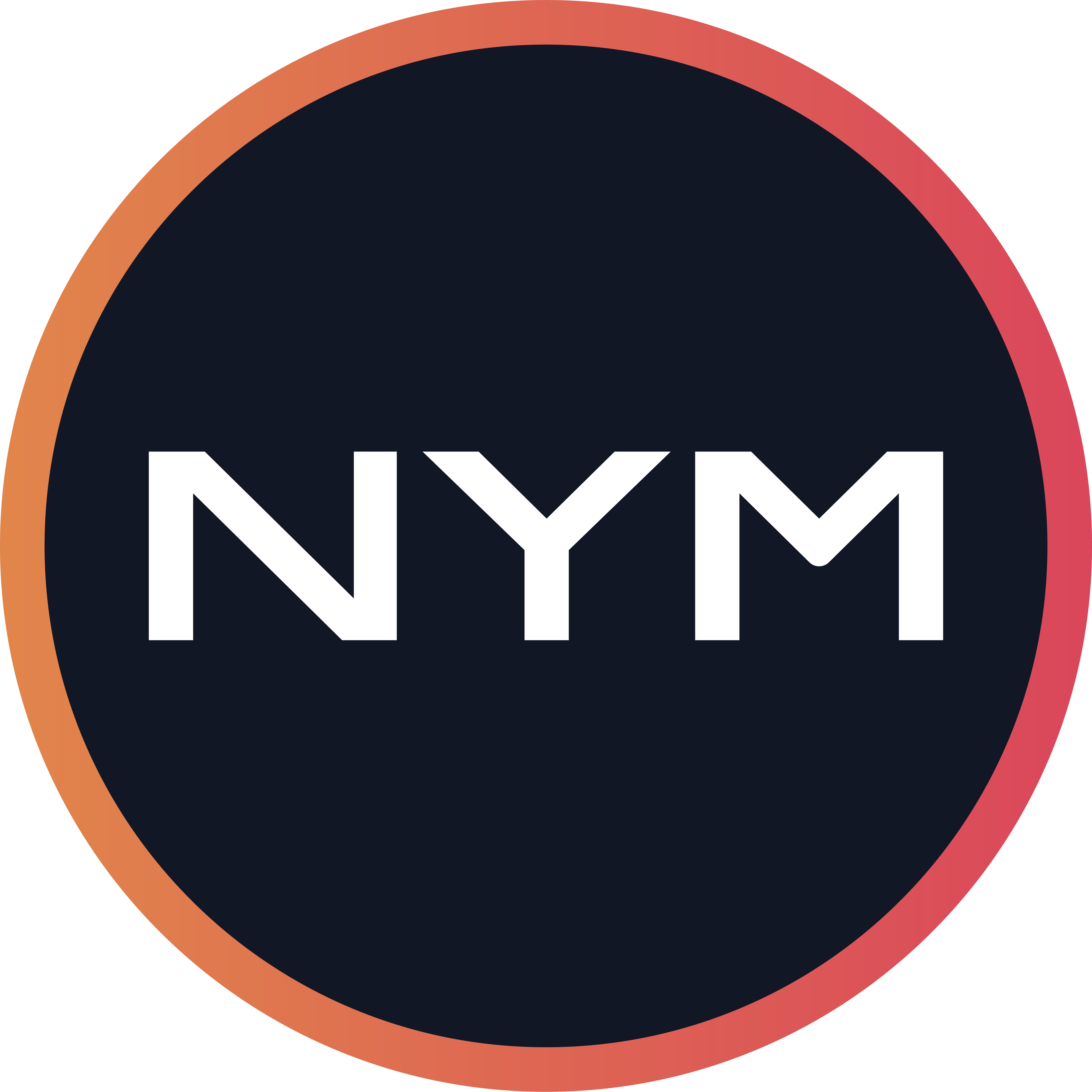 nym